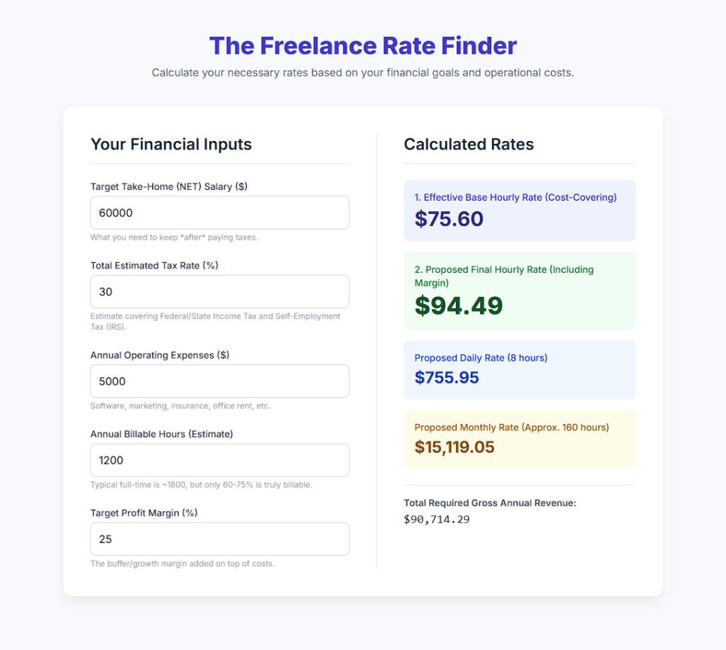 Freelance Rate Finder